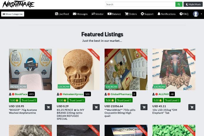 Darknet Market Activity Higher Than Ever In 2019 Despite Closures How 