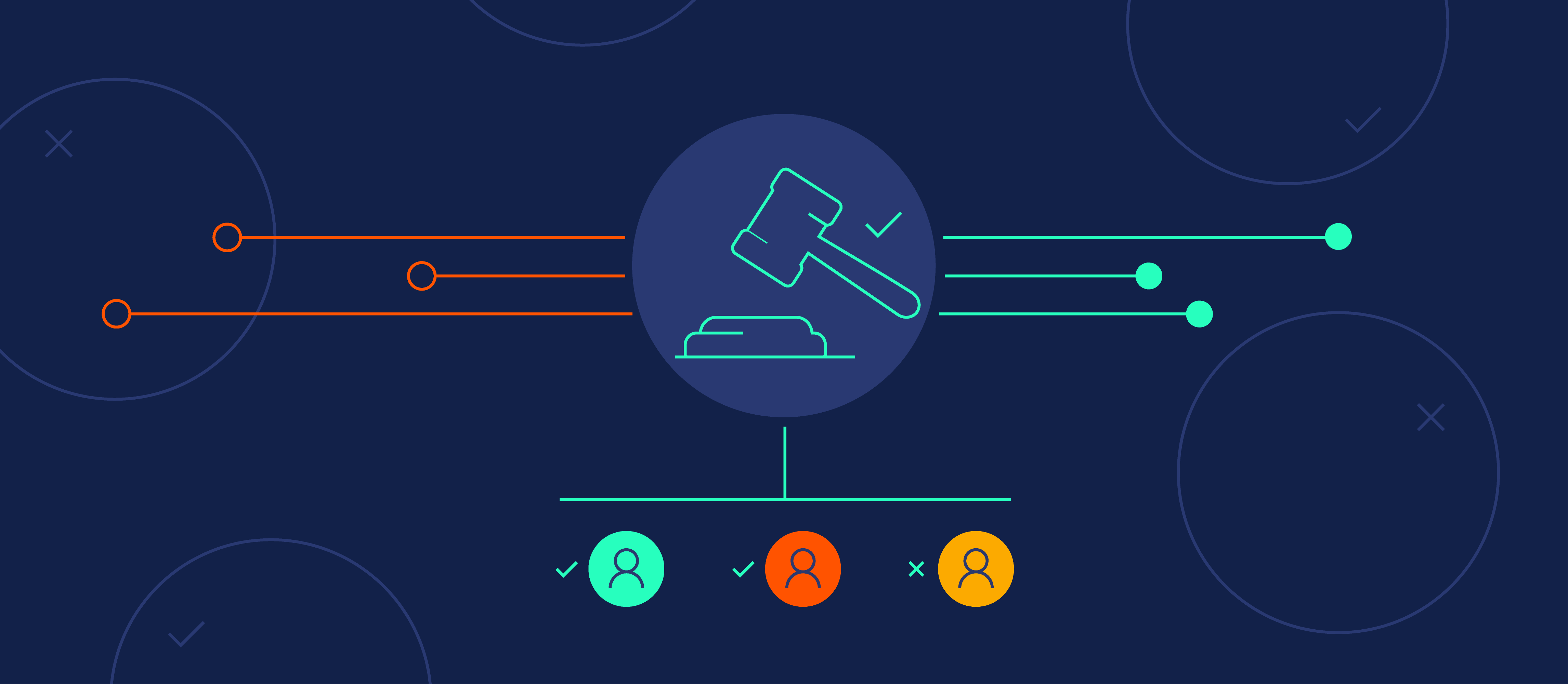 Dissecting the DAO: Web3 Ownership is Surprisingly Concentrated