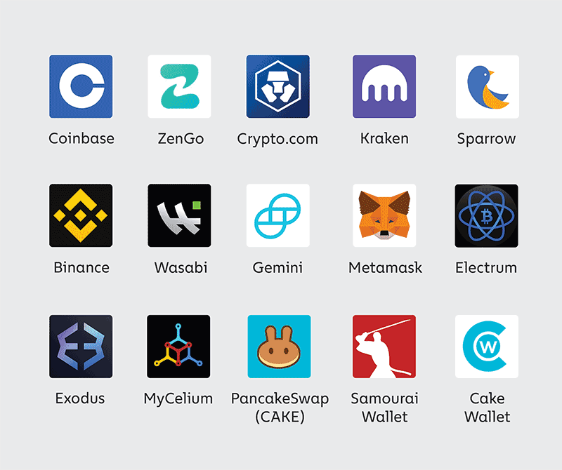 Common cryptocurrency software wallets