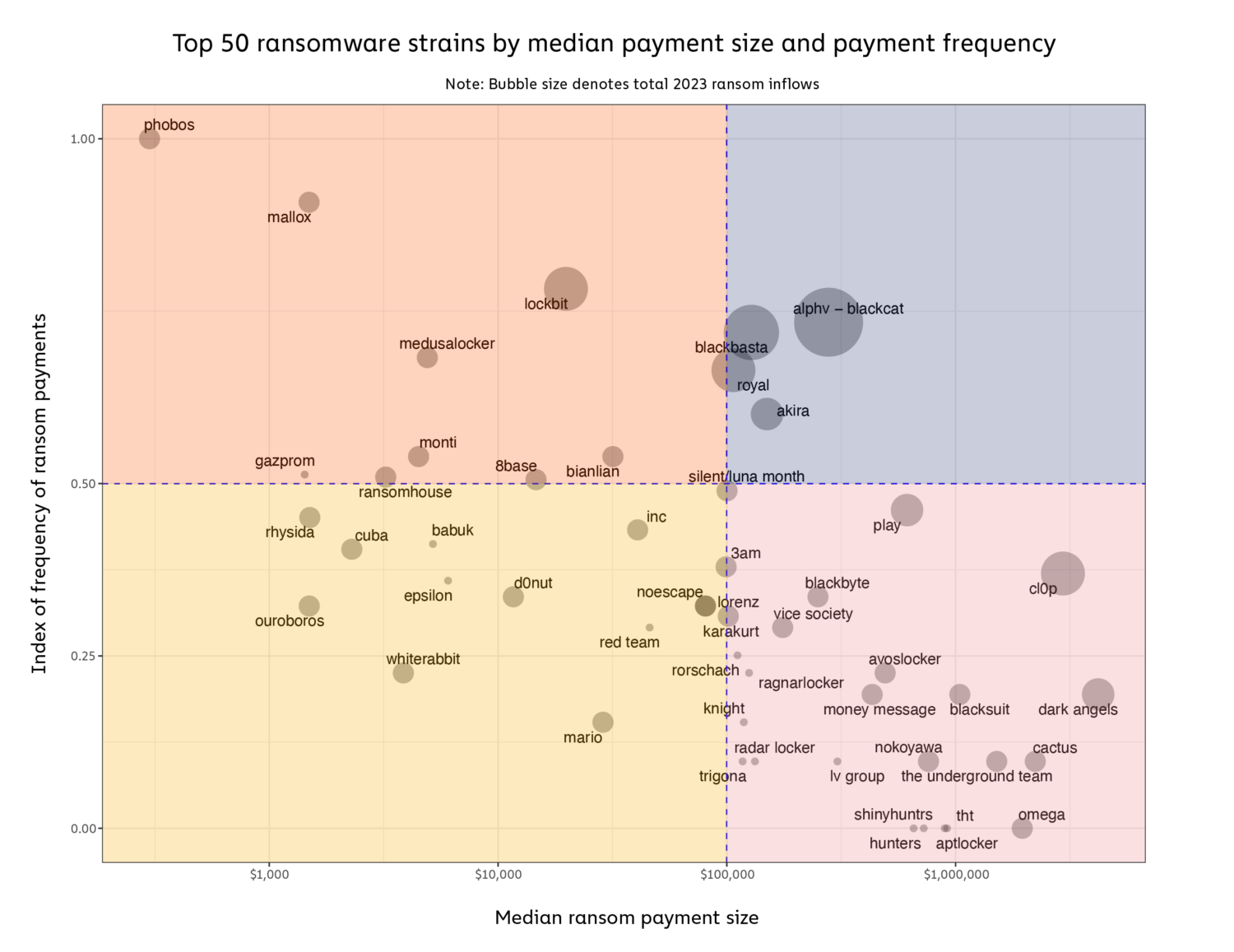 английский язык для спо восковская карпова ответы. Find the odd word in each line. примеры pie chart. гнев из головоломки. Warming up activities на уроках английского языка.