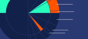 Chainalysis Certification Programs Chainalysis