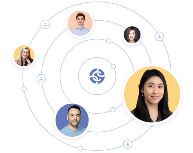 Global services team