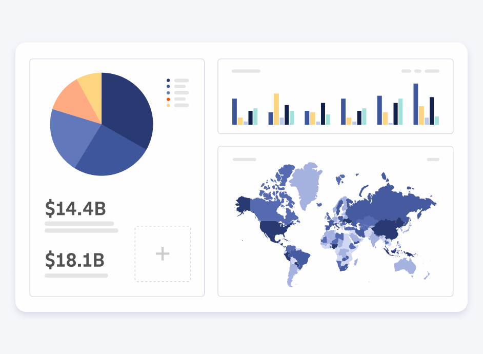 Chainalysis DS dashboard